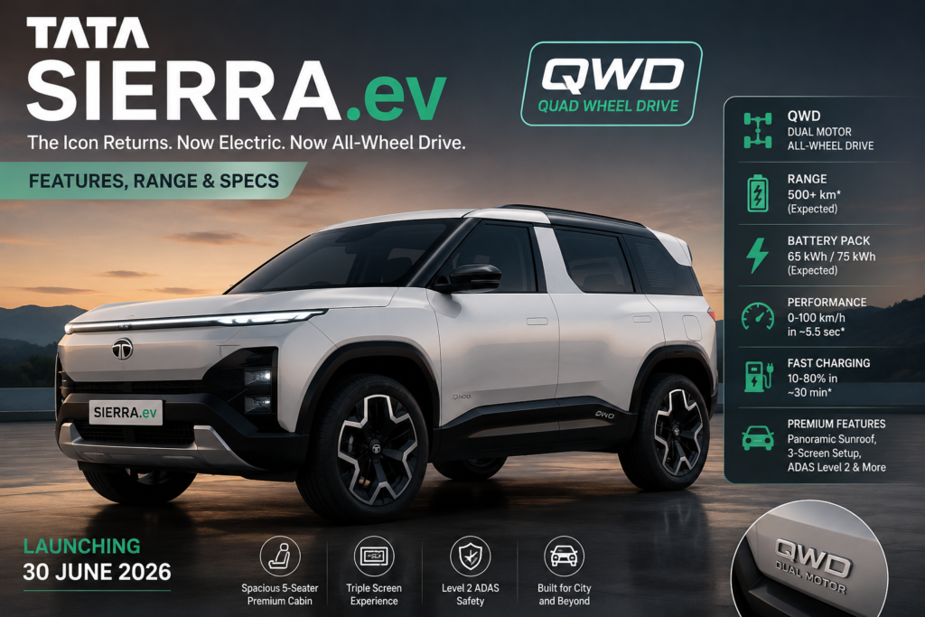 Tata Sierra.ev QWD: Features, Range & Specs