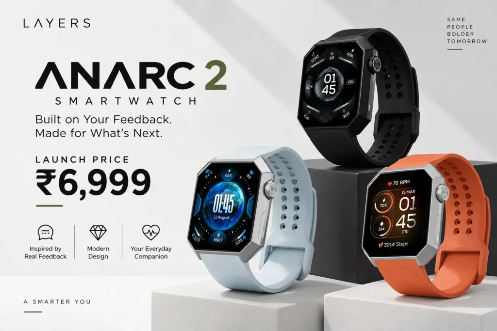 Anarc 2 Smartwatch Launched at ₹6,999: What’s New and What Buyers Should Know